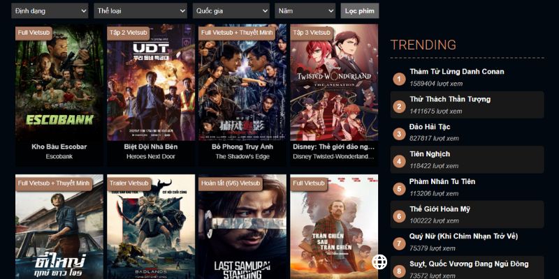 Cách thức mà website hoạt động